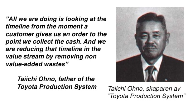 Quote Taiichi Ohno