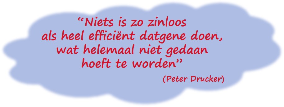 Citaat Peter Drucker